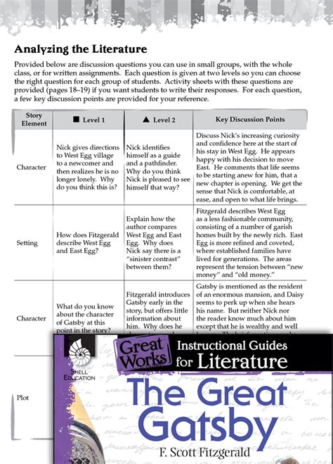 chapter 8 great gatsby quizlet|great gatsby exam questions.